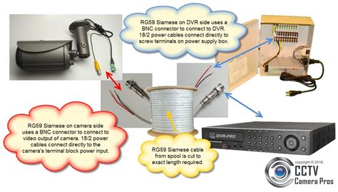 rg59 junction box|rg59 cable wiring diagram.